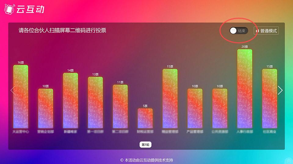 三亚现场实时投票活动进行中无法投票怎么排查原因？