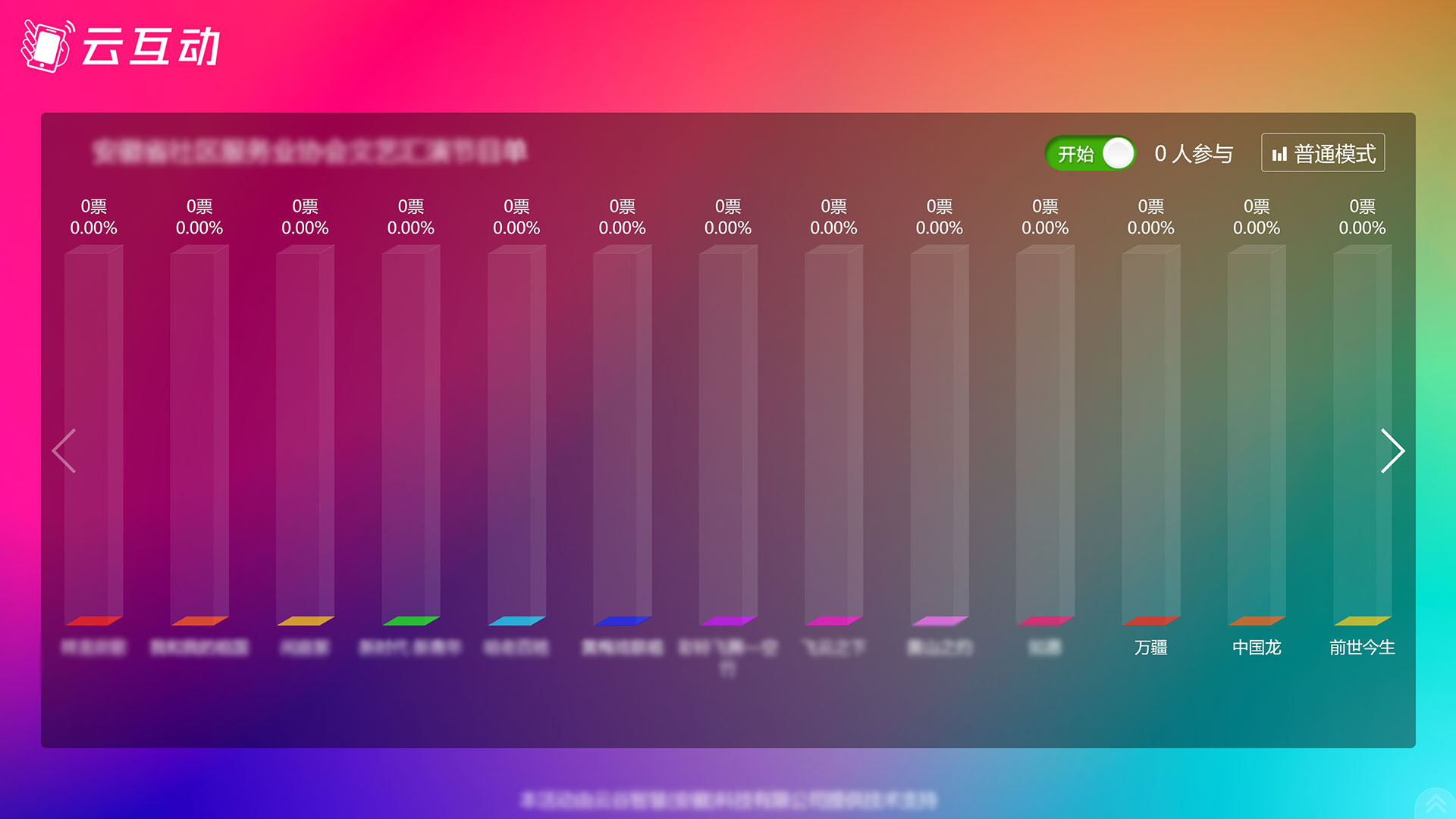 三亚现场大屏幕实时投票活动如果选项超出10个不能显示怎么解决？
